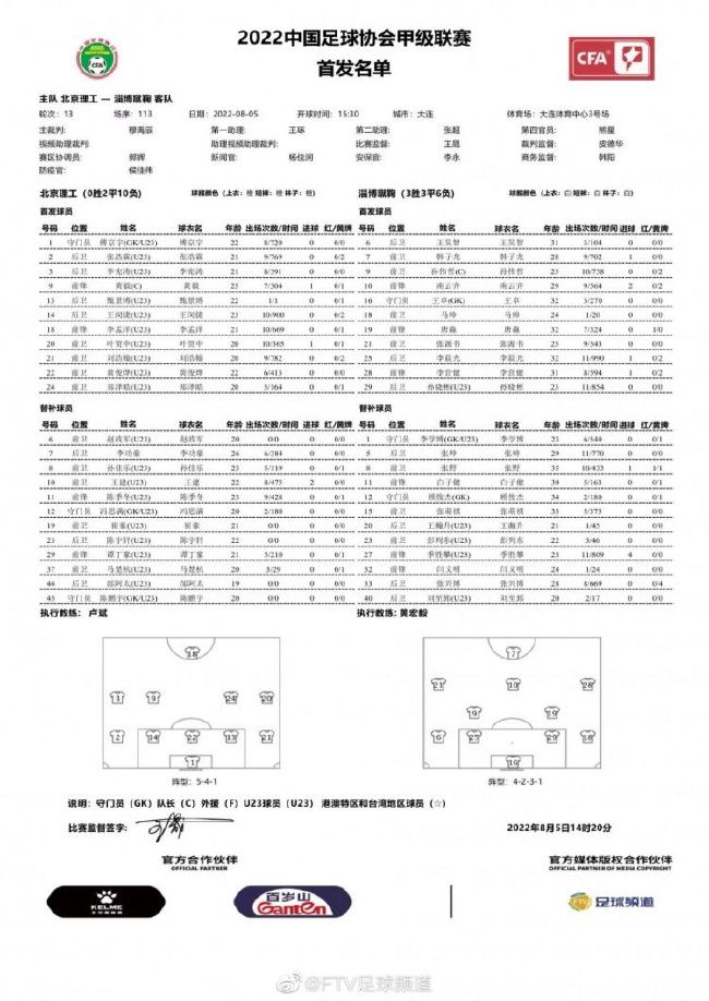 尽管球队遭遇两连败，但哈维依旧乐观地看待未来：“我们仍然有四个冠军可以去争夺。